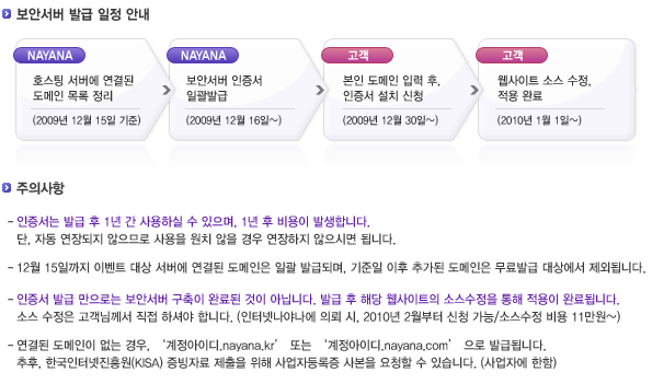 보안서버 발급 일정 안내,주의사항